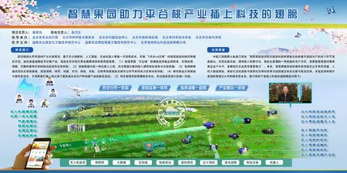 北京智慧農業 信息科技賦能,打造現代農業惠民利民創新場景